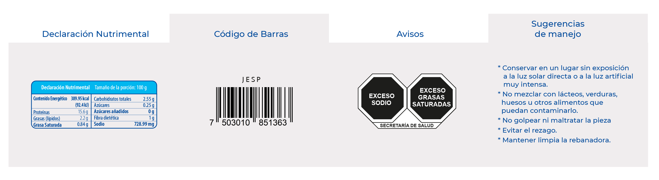 Informacion Espaldilla Cocida de Pavo