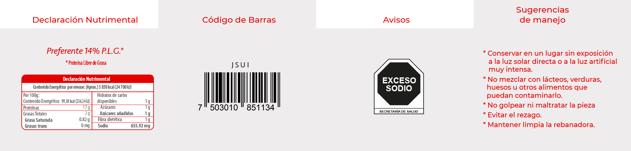 Informacion Jamón de Cerdo Estilo Suizo