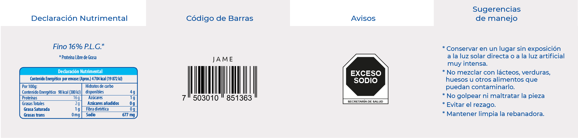 Informacion Jamón de Pavo Tipo Americano