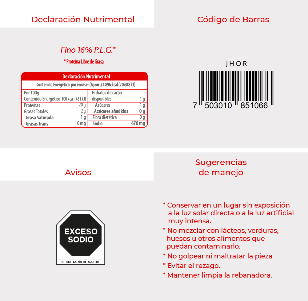 Informacion Jamón de Cerdo Horneado