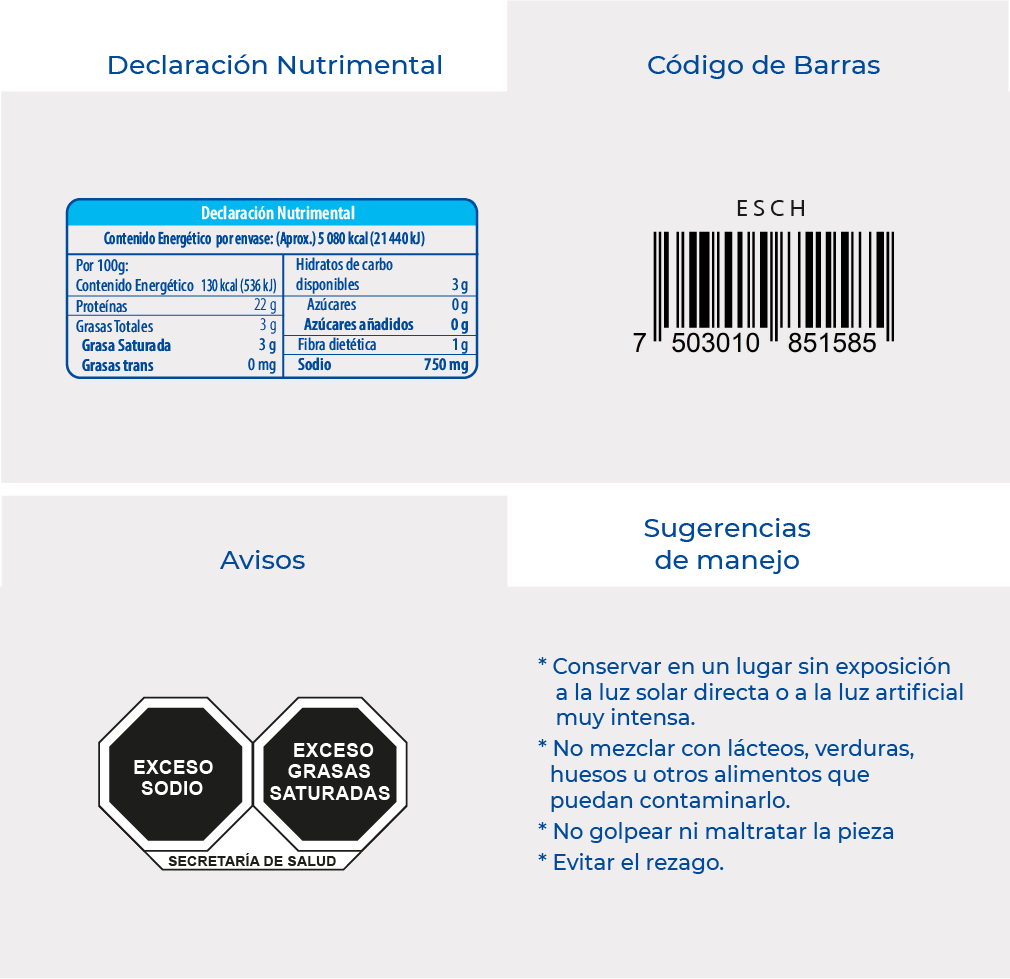 Informacion Jamón Pavo Virginia