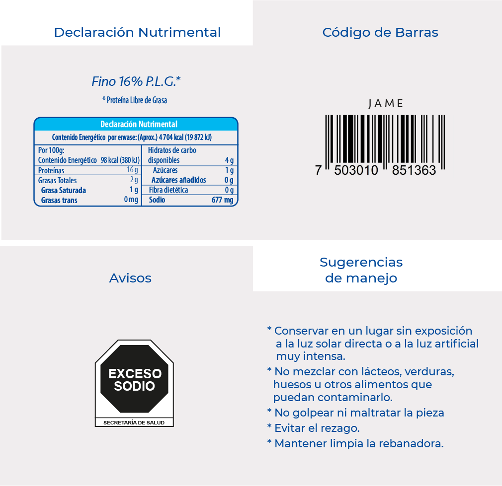 Informacion Jamón de Pavo Tipo Americano