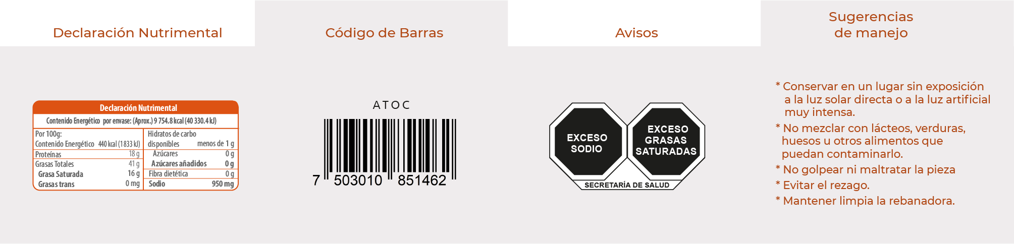 Informacion Tocineta de Cerdo